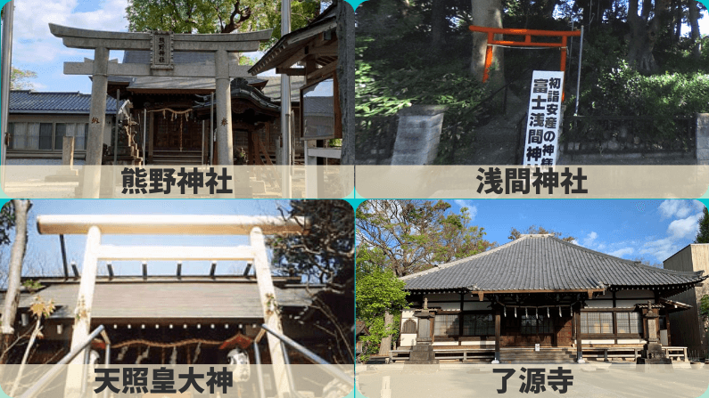 夢見ヶ崎動物公園の園内にある3つの神社と1つのお寺